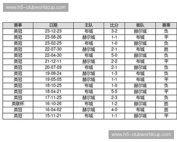 破解彩市密码：深度剖析足彩历史开奖数据的价值与技巧